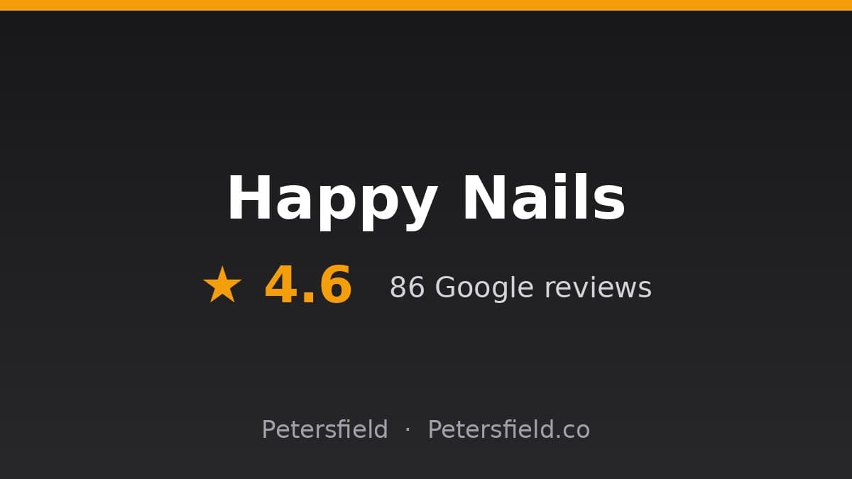 Happy Nails, Petersfield: 4.6 stars on Google