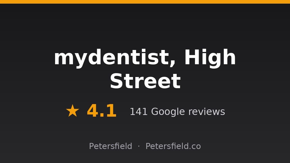 mydentist, High Street, Petersfield: 4.1 stars on Google