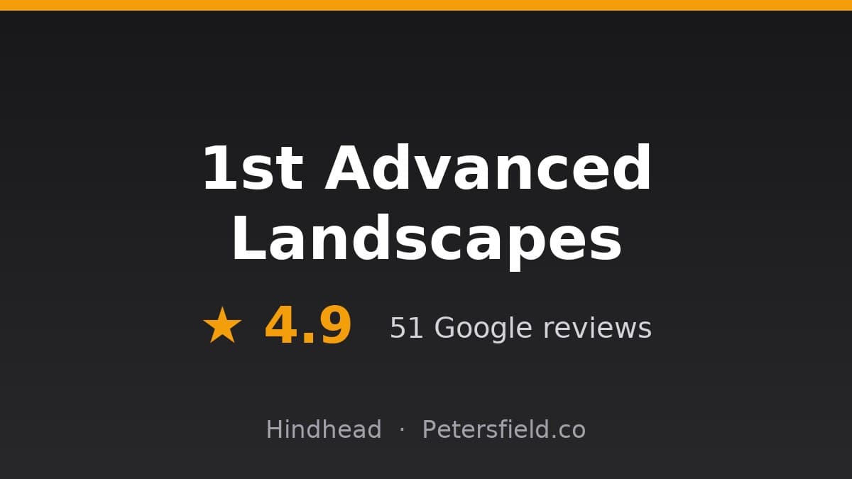 1st Advanced Landscapes: 4.9 stars on Google