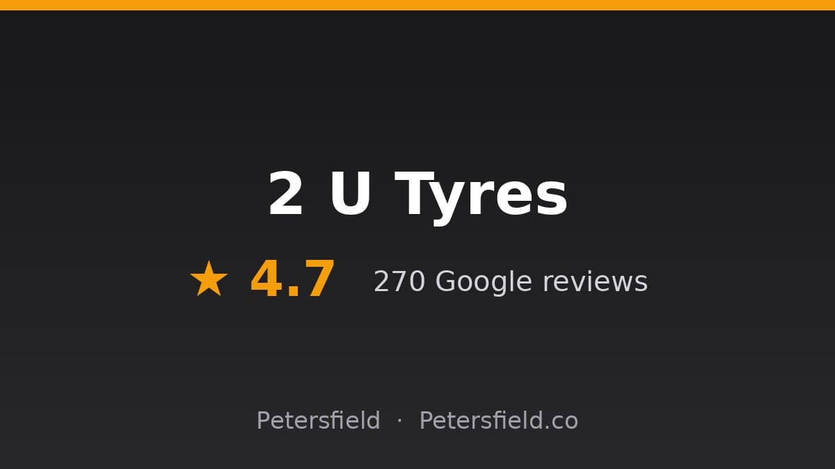 2 U Tyres, Petersfield: 4.7 stars on Google